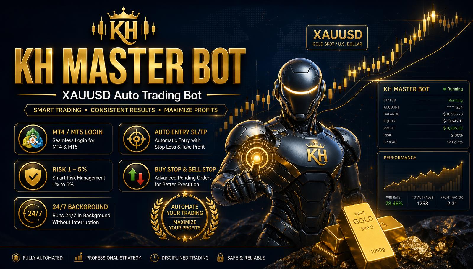 KH MASTER BOT — ប៊ូតជួញដូរមាសស្វ័យប្រវត្តិ